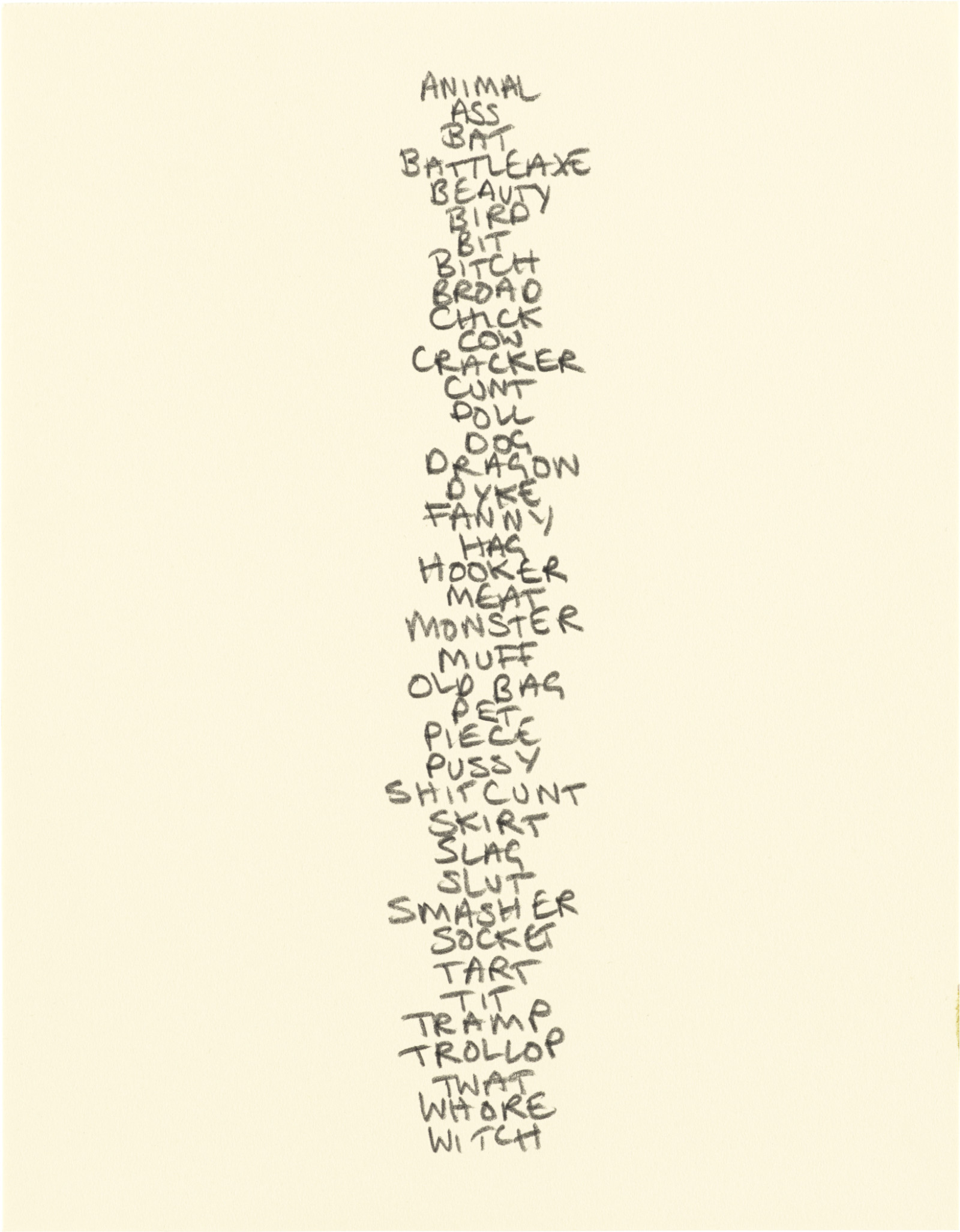 Drawing, dated 1991